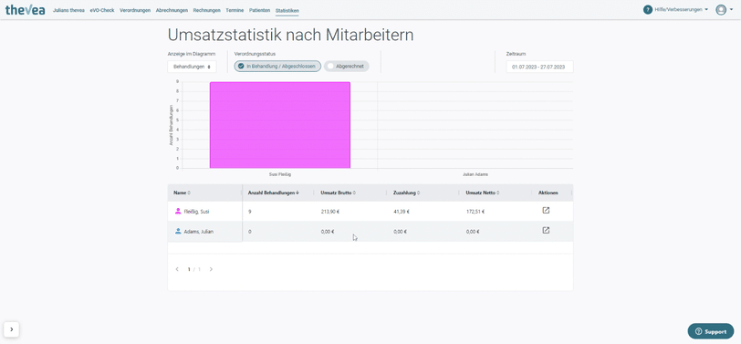 Details Umsatz.gif