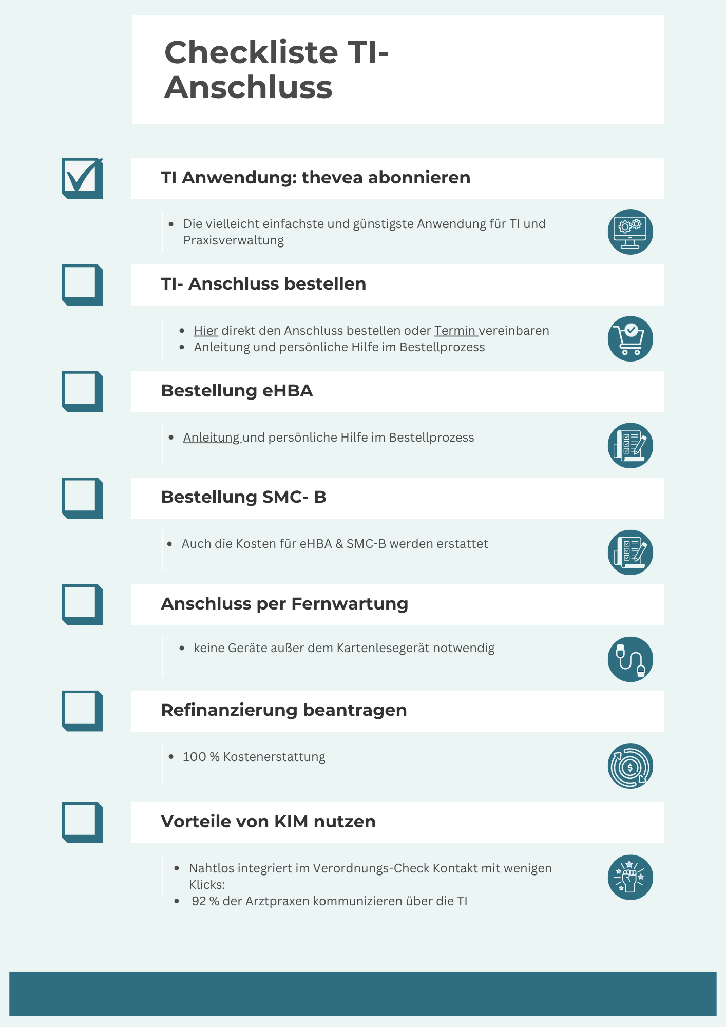 Checkliste für den TI Anschluss (1).png