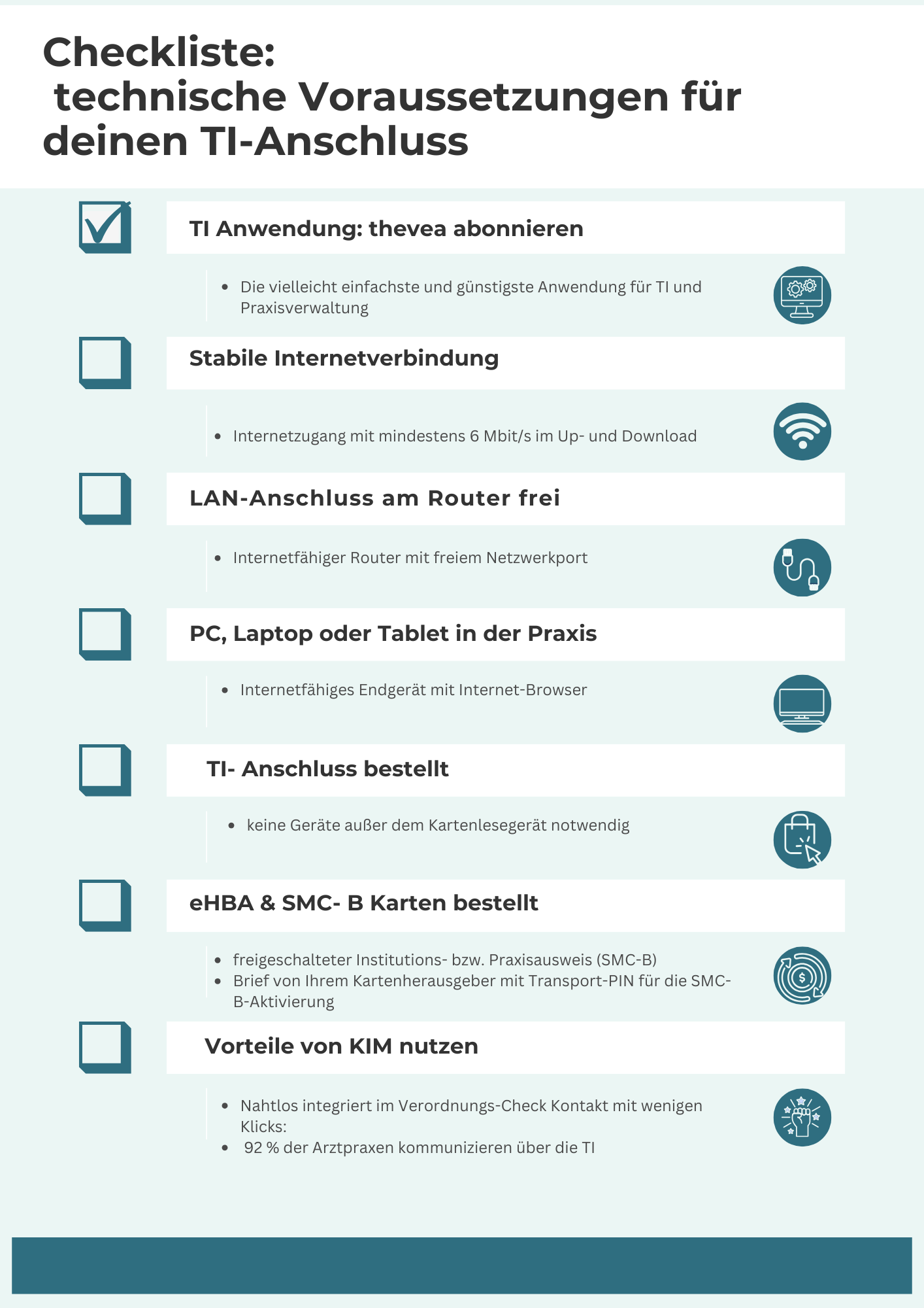 Checkliste für den TI Anschluss (2).png